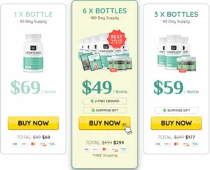 DentiCore pricing details