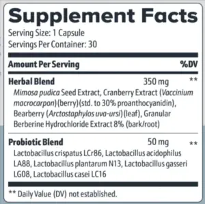 FemiCore-Supplement-Fact