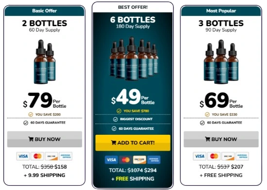 Glucovive Glucovive Price