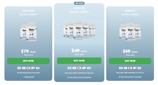 GlycoCare GlycoCare Price