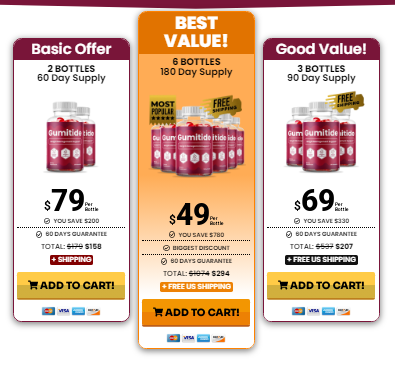 Gumitide-Gummies Price