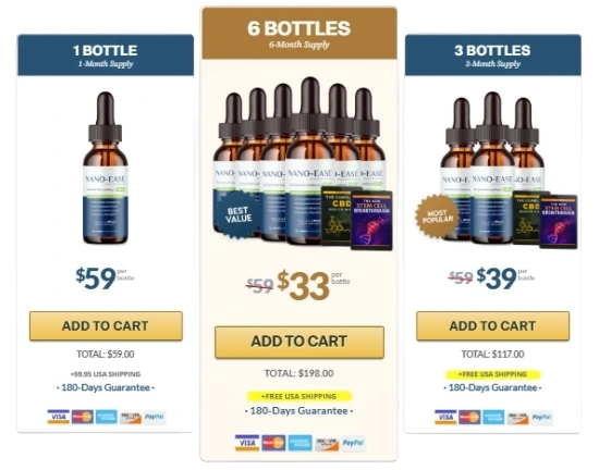 Nano-Ease Nano-Ease Price