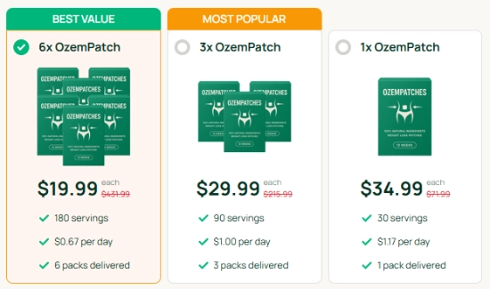 Ozem Patch Price